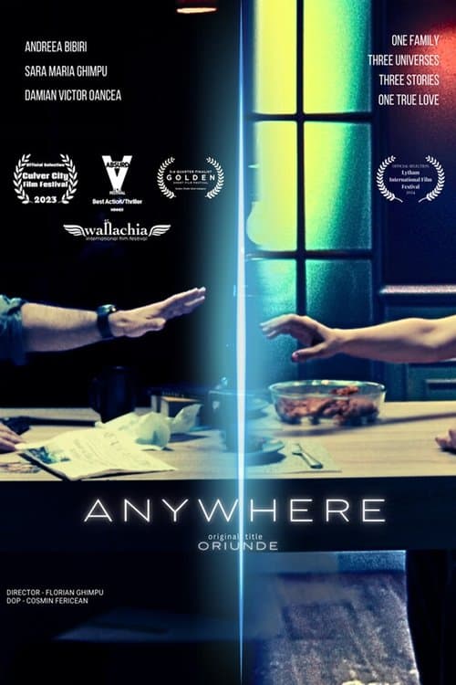 Anywhereのポスター