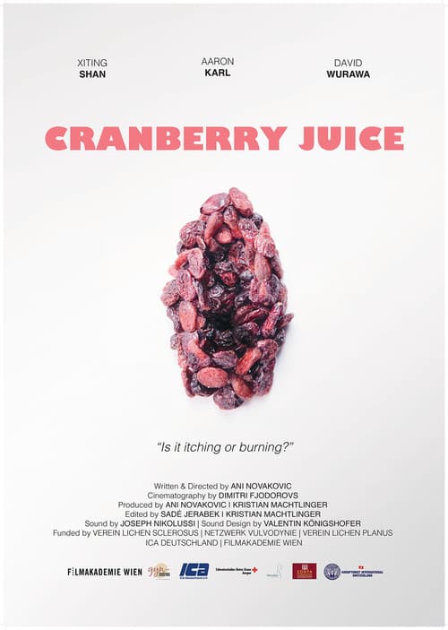 Cranberry Juiceのポスター