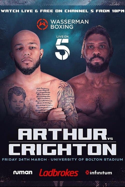 Lyndon Arthur vs. Boris Crightonのポスター