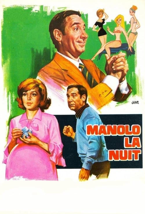 Manolo, la nuitのポスター