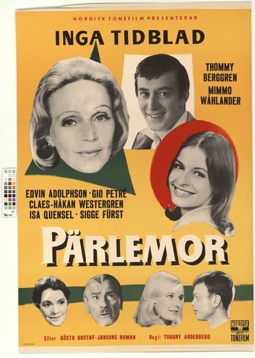 Pärlemorのポスター