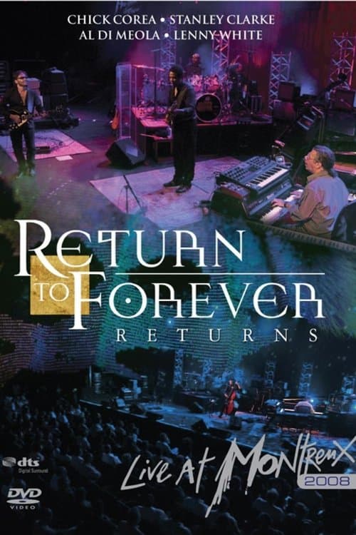 Return To Forever: Live At Montreuxのポスター
