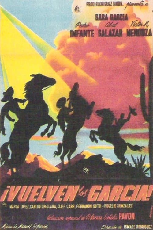 Vuelven los Garcíaのポスター