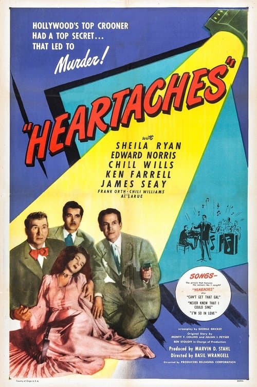 Heartachesのポスター
