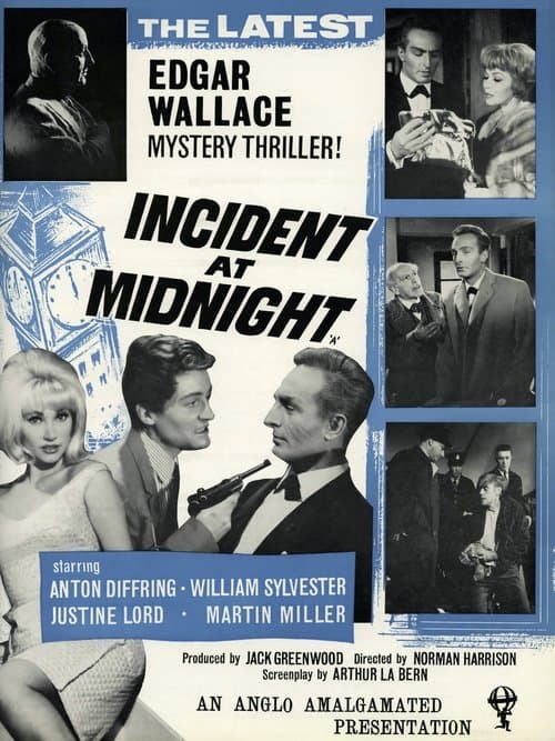 Incident at Midnightのポスター