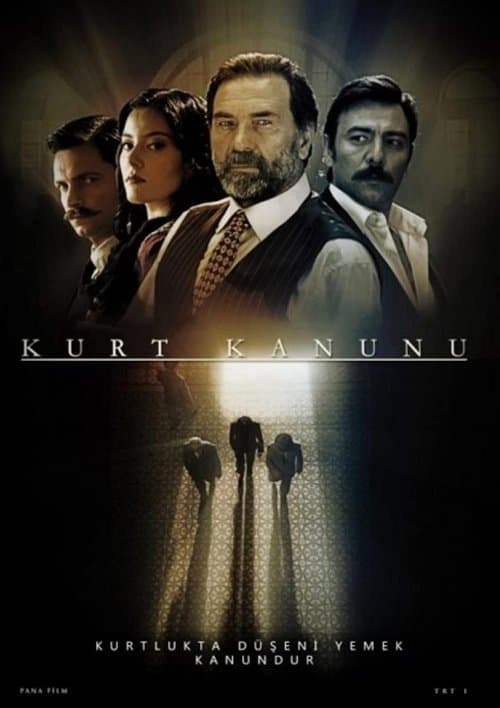 Kurt Kanunuのポスター