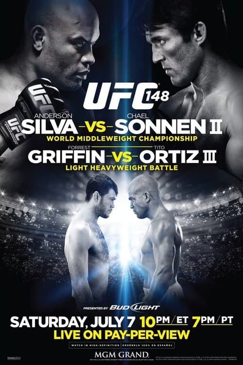UFC 148: Silva vs. Sonnen IIのポスター