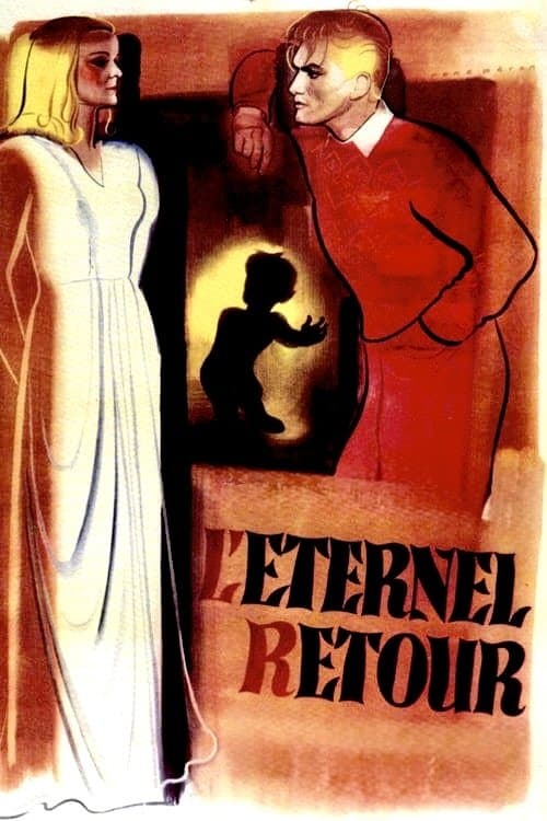 L'Éternel Retourのポスター