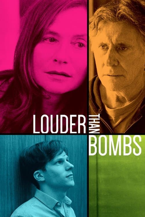 Louder Than Bombsのポスター