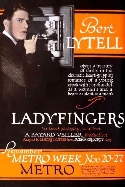 Alias Ladyfingersのポスター