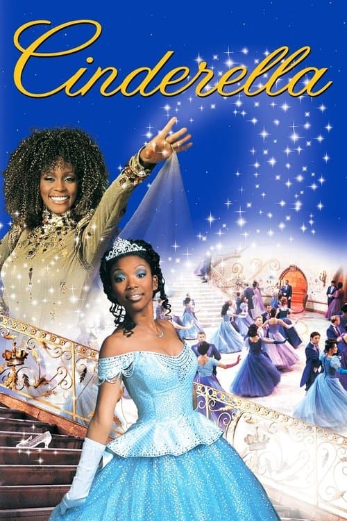 Cinderellaのポスター
