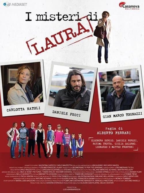 I misteri di Lauraのポスター