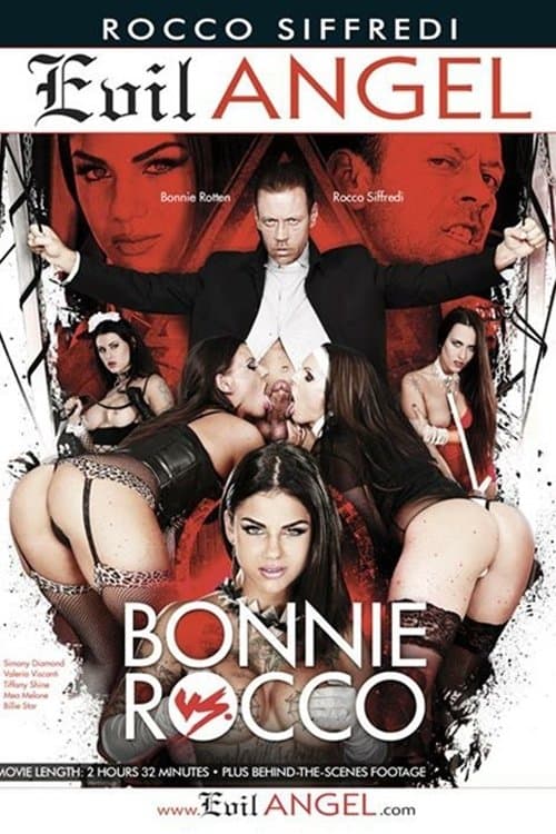 Bonnie Vs Roccoのポスター