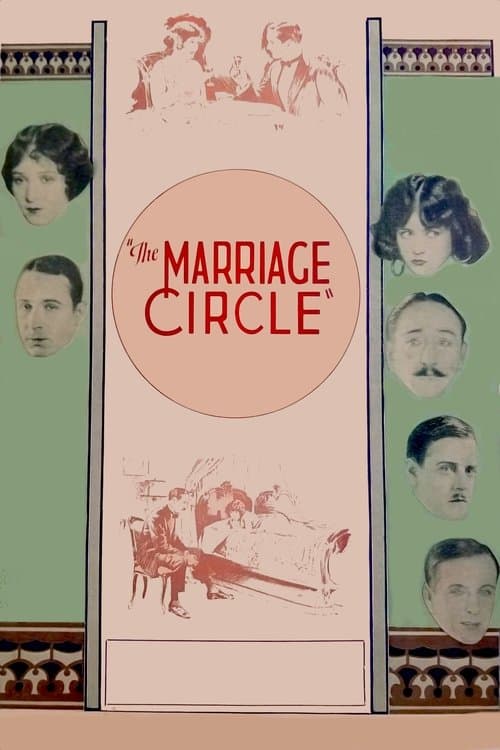 The Marriage Circleのポスター