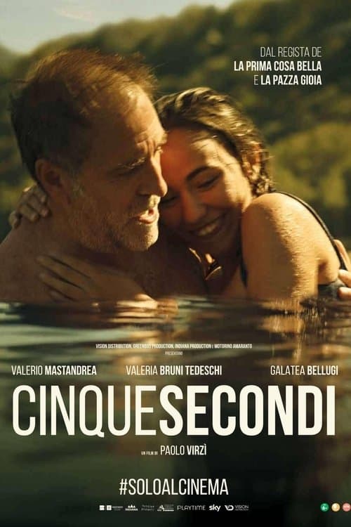 Cinque secondiのポスター