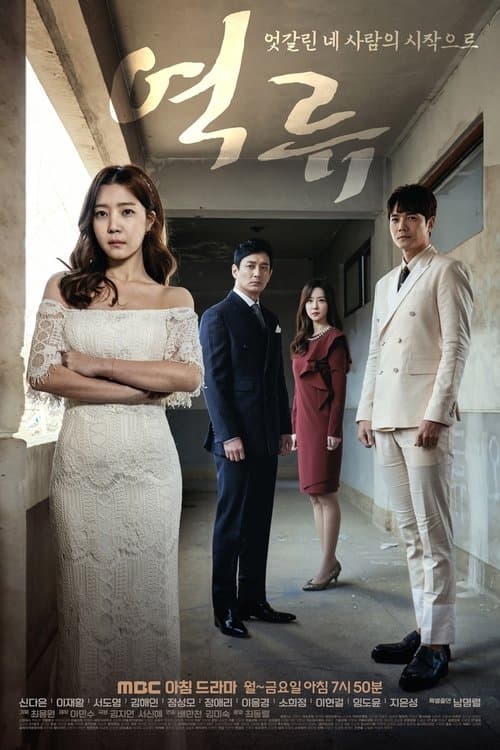 역류のポスター