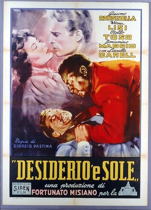 Desiderio 'e soleのポスター