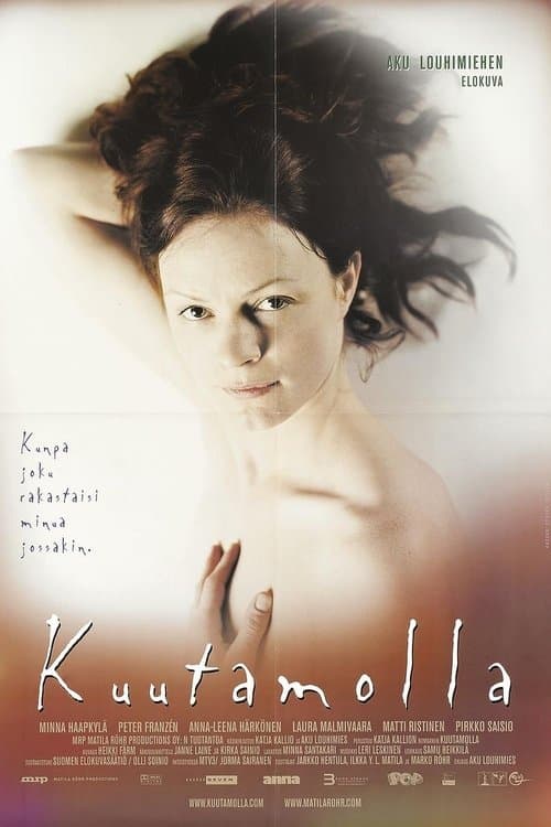 Kuutamollaのポスター