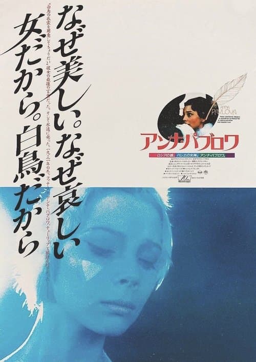 Анна Павловаのポスター