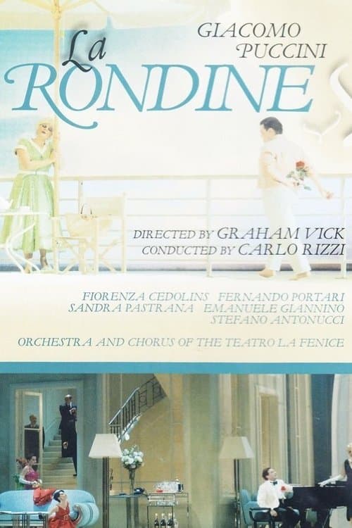 La Rondineのポスター