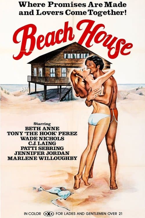 Beach Houseのポスター