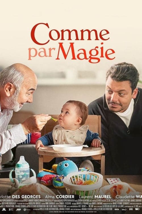 Comme par magieのポスター