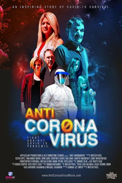 Anti Corona Virusのポスター