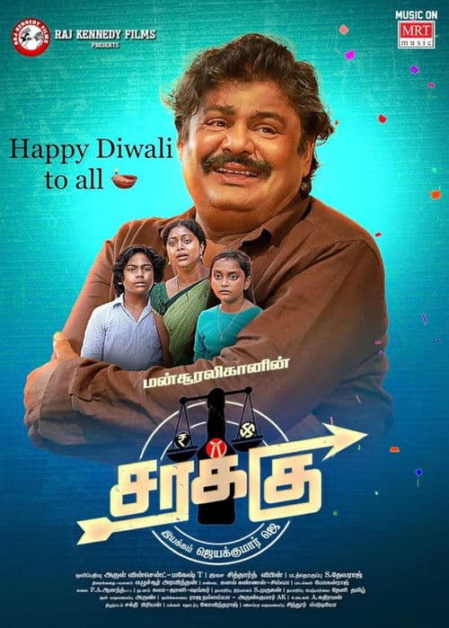 Sarakkuのポスター