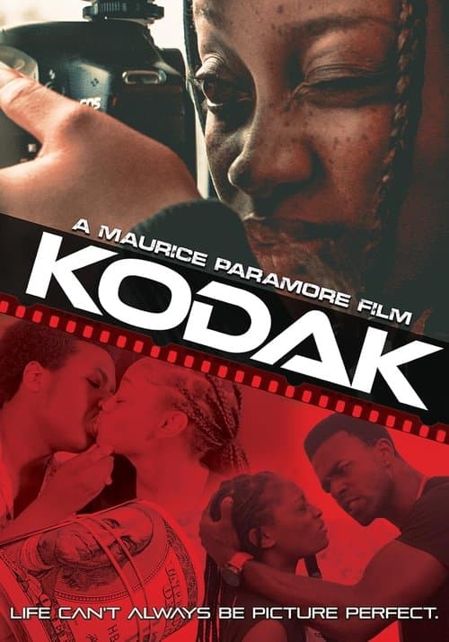 Kodakのポスター