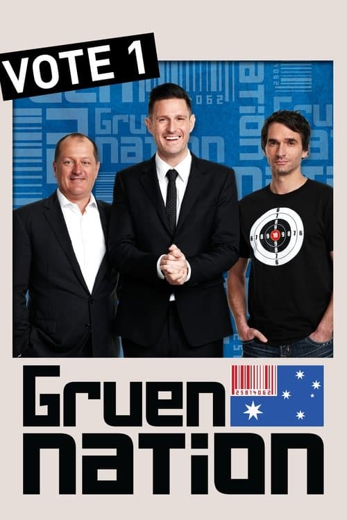 Gruen Nationのポスター
