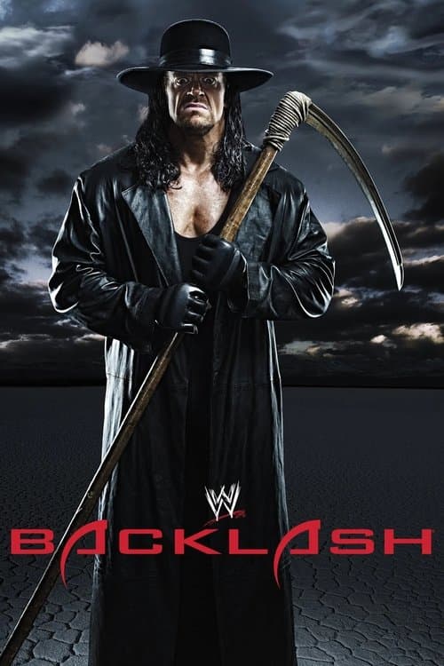WWE Backlash 2008のポスター