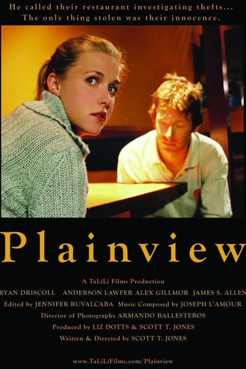 Plainviewのポスター