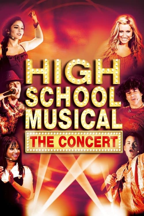 High School Musical: The Concertのポスター