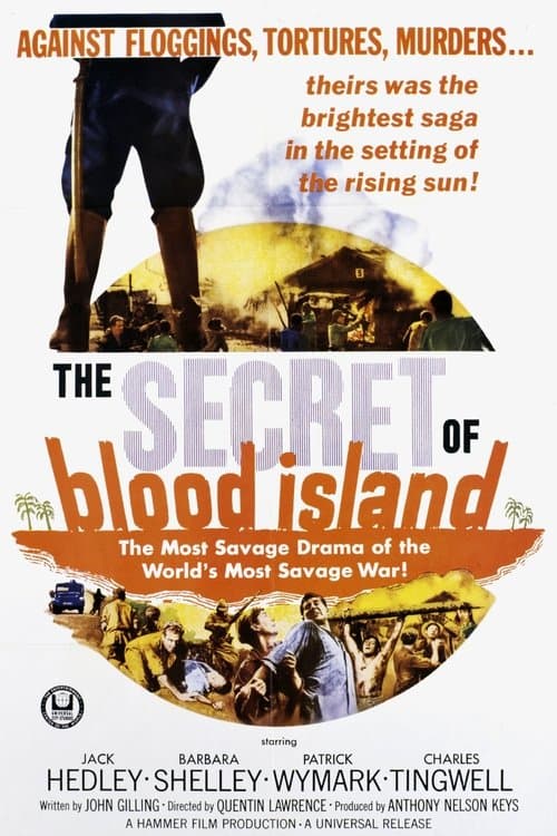 The Secret of Blood Islandのポスター