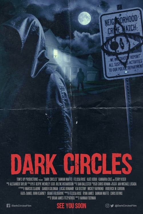 Dark Circlesのポスター