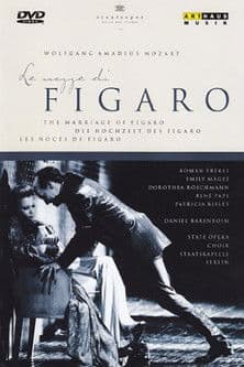 Le nozze di Figaroのポスター