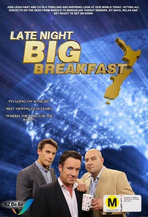 Late Night Big Breakfastのポスター