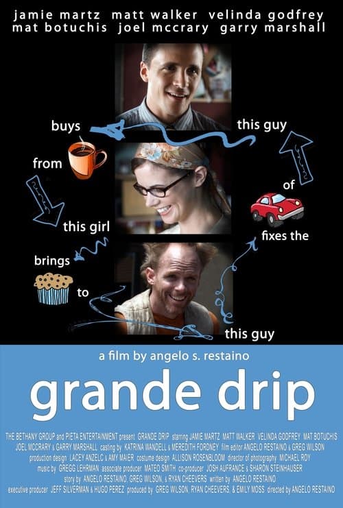 Grande Dripのポスター