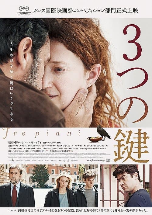 3つの鍵のポスター
