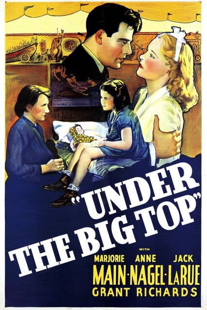 Under the Big Topのポスター
