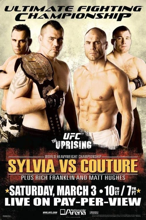 UFC 68: The Uprisingのポスター