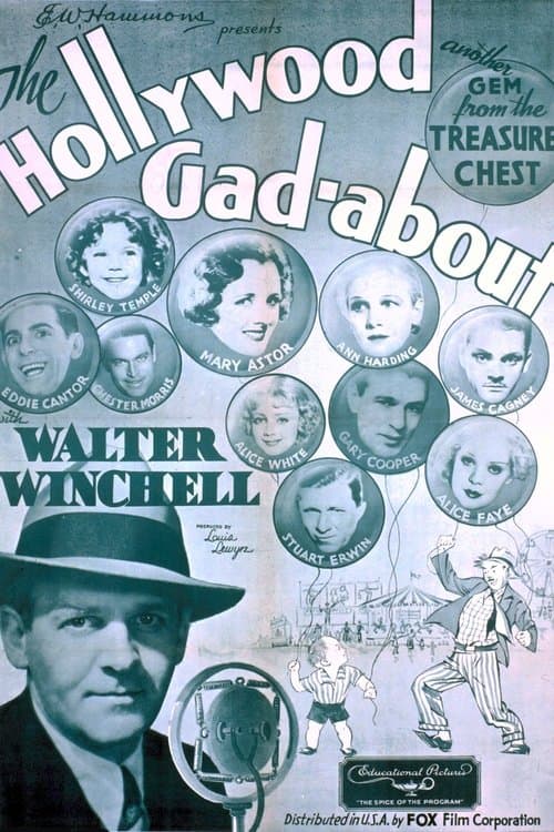 The Hollywood Gad-Aboutのポスター