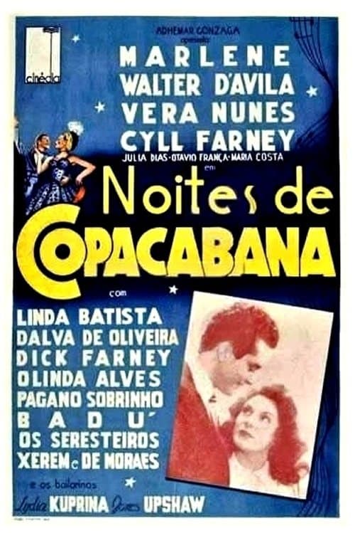 Noites de Copacabanaのポスター
