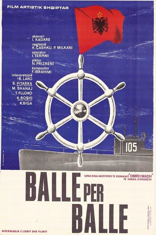 Ballë për ballëのポスター