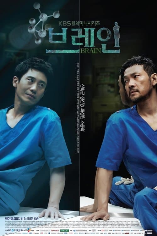 브레인のポスター