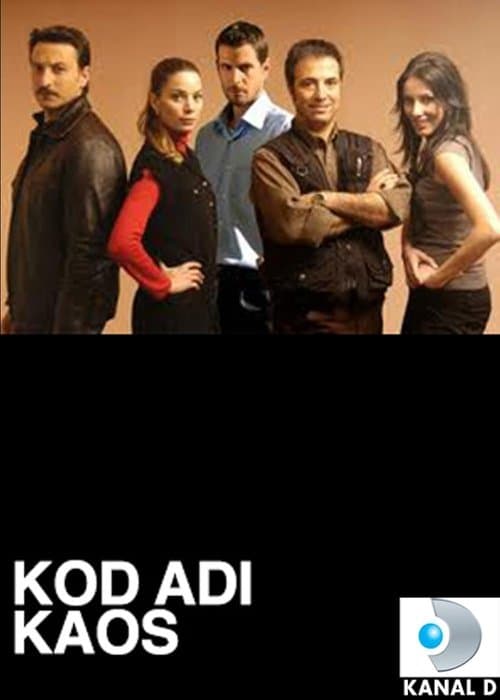 Kod Adıのポスター