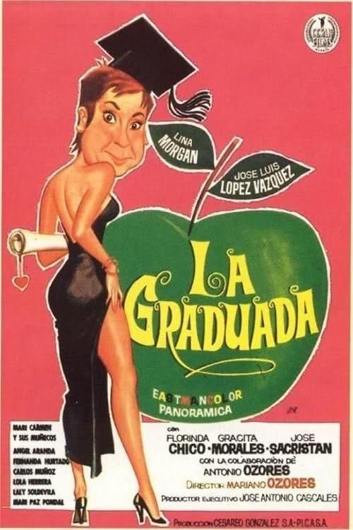 La graduadaのポスター