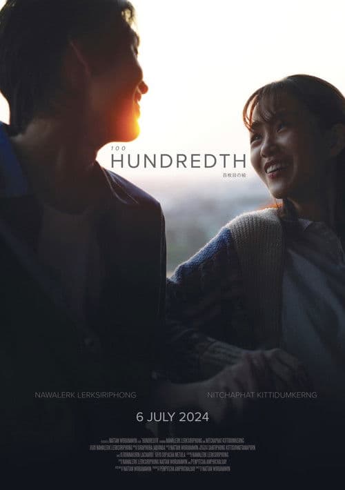 Hundredthのポスター