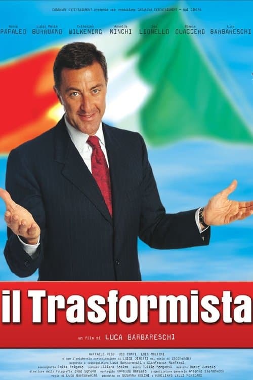 Il trasformistaのポスター