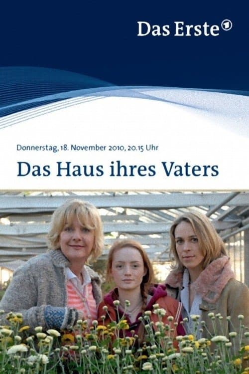 Das Haus ihres Vatersのポスター